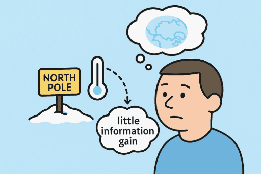 Low surprise - expected temperature
